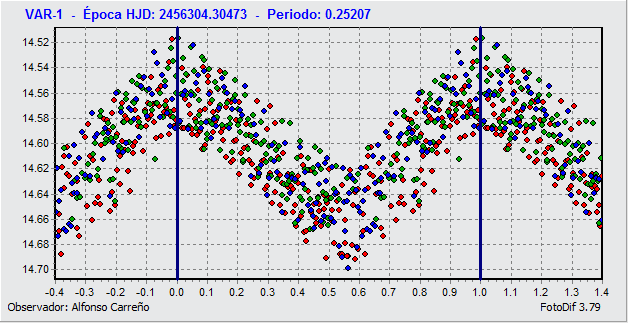 73-1170_PERIODO.gif