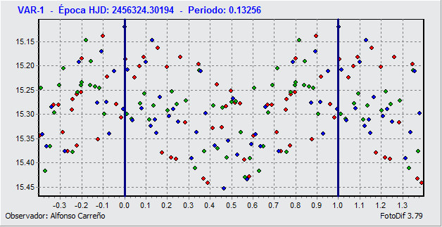 ISON_PERIODO-2.gif