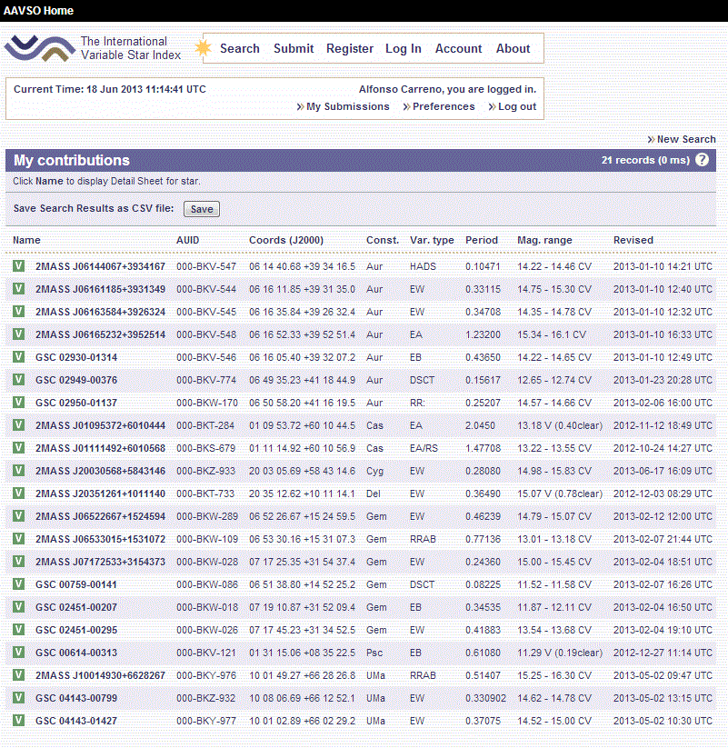 Lista Variables Descubiertas.GIF