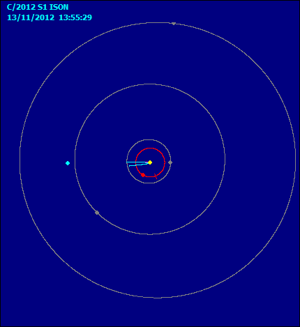 C_2012 S1 ISON_orbita-2.gif